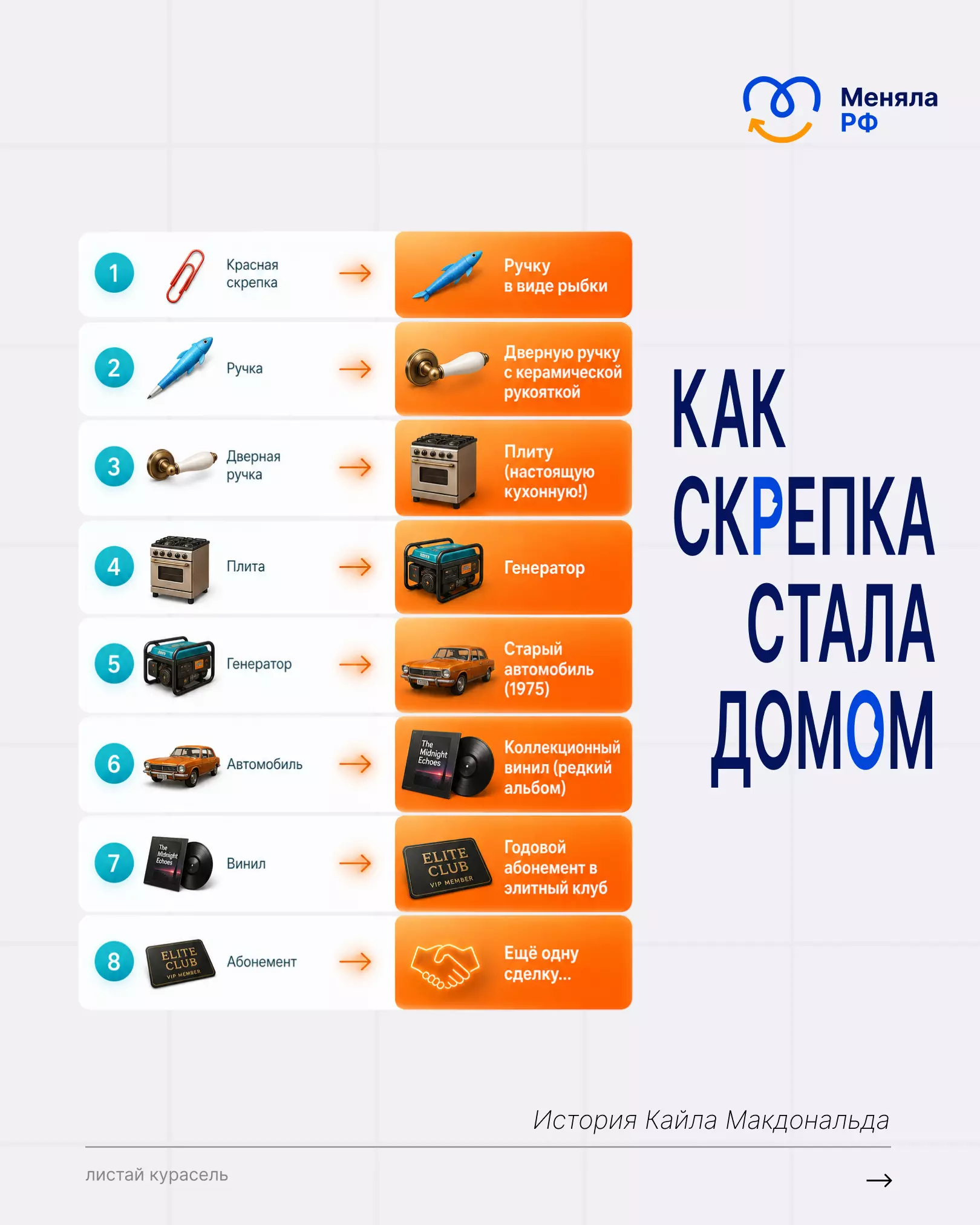 🧷 ИСТОРИЯ ОДНОЙ СКРЕПКИ, КОТОРАЯ СТАЛА ДОМОМ