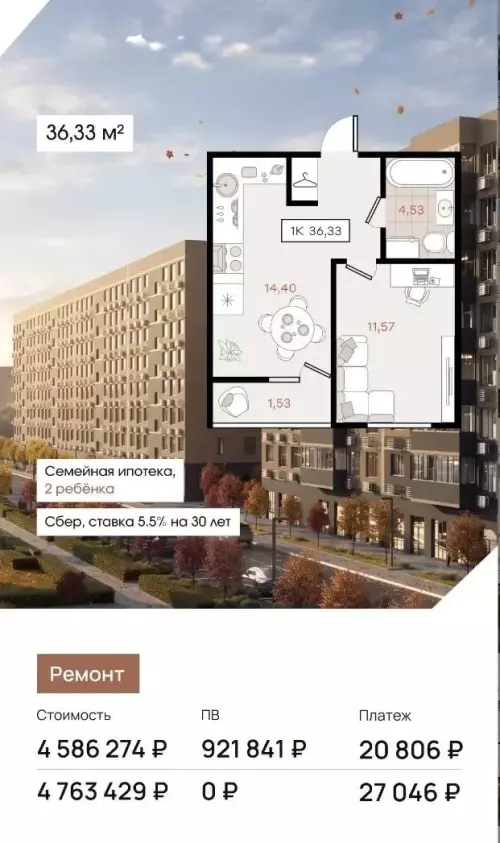 Продажа квартир